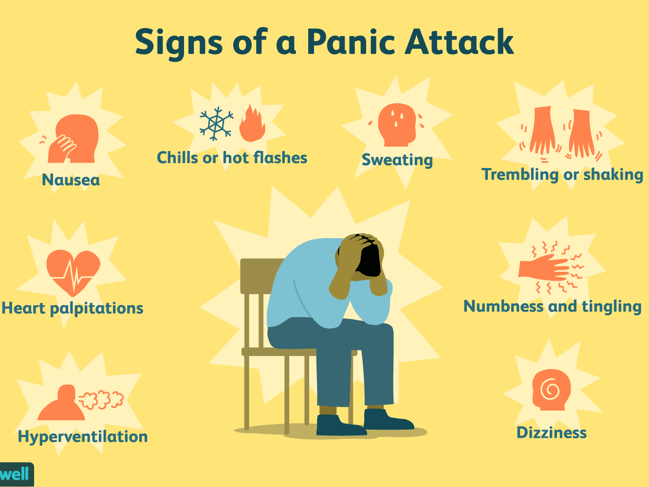 10 Simple Ways to Stop A Panic Attack  Daily Dose of Words
