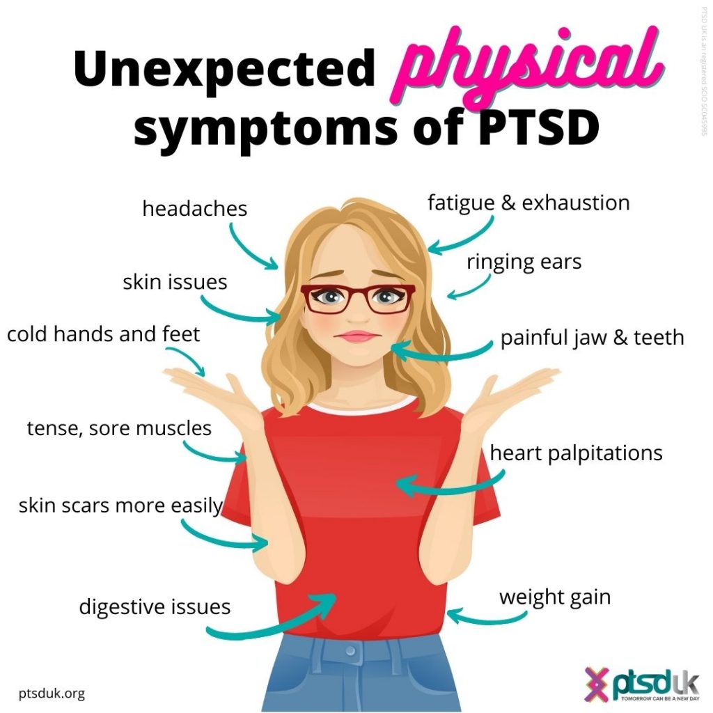 10 unexpected physical symptoms of PTSD â PTSD UK