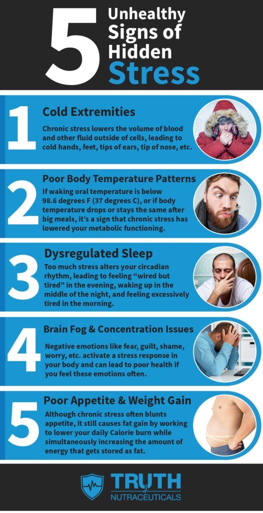 15 Obvious Signs That You Are Exposed To Chronic Stress ...