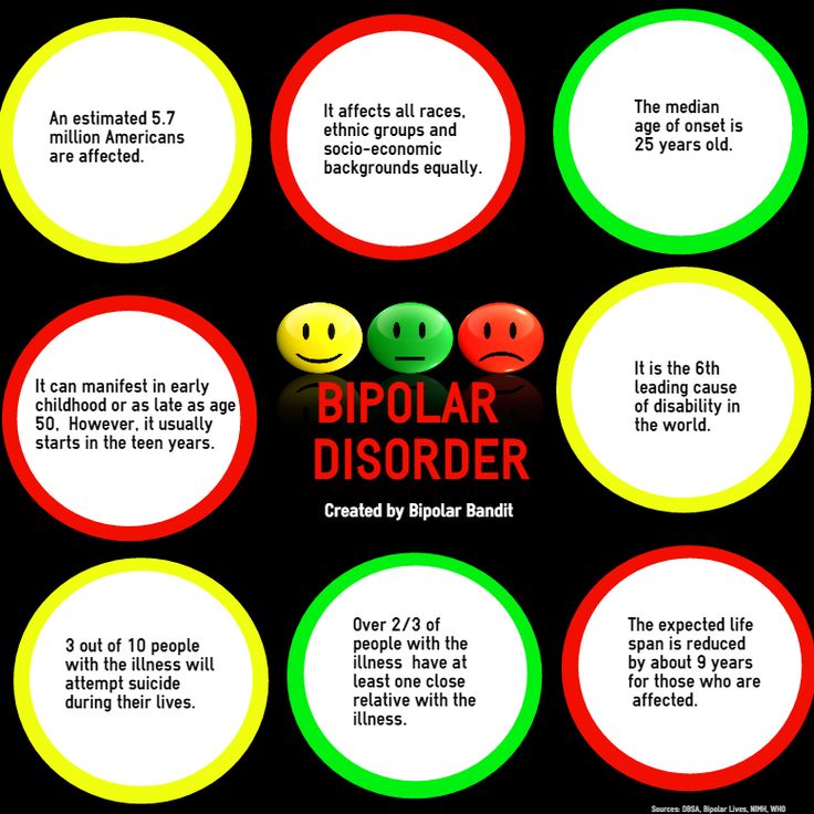 265 best Bipolar Bandit images on Pinterest