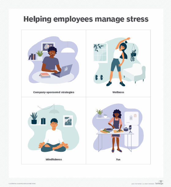 30 easy ways to help employees manage stress