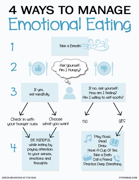 4 Ways to Manage Emotional Eating : HealthyFood