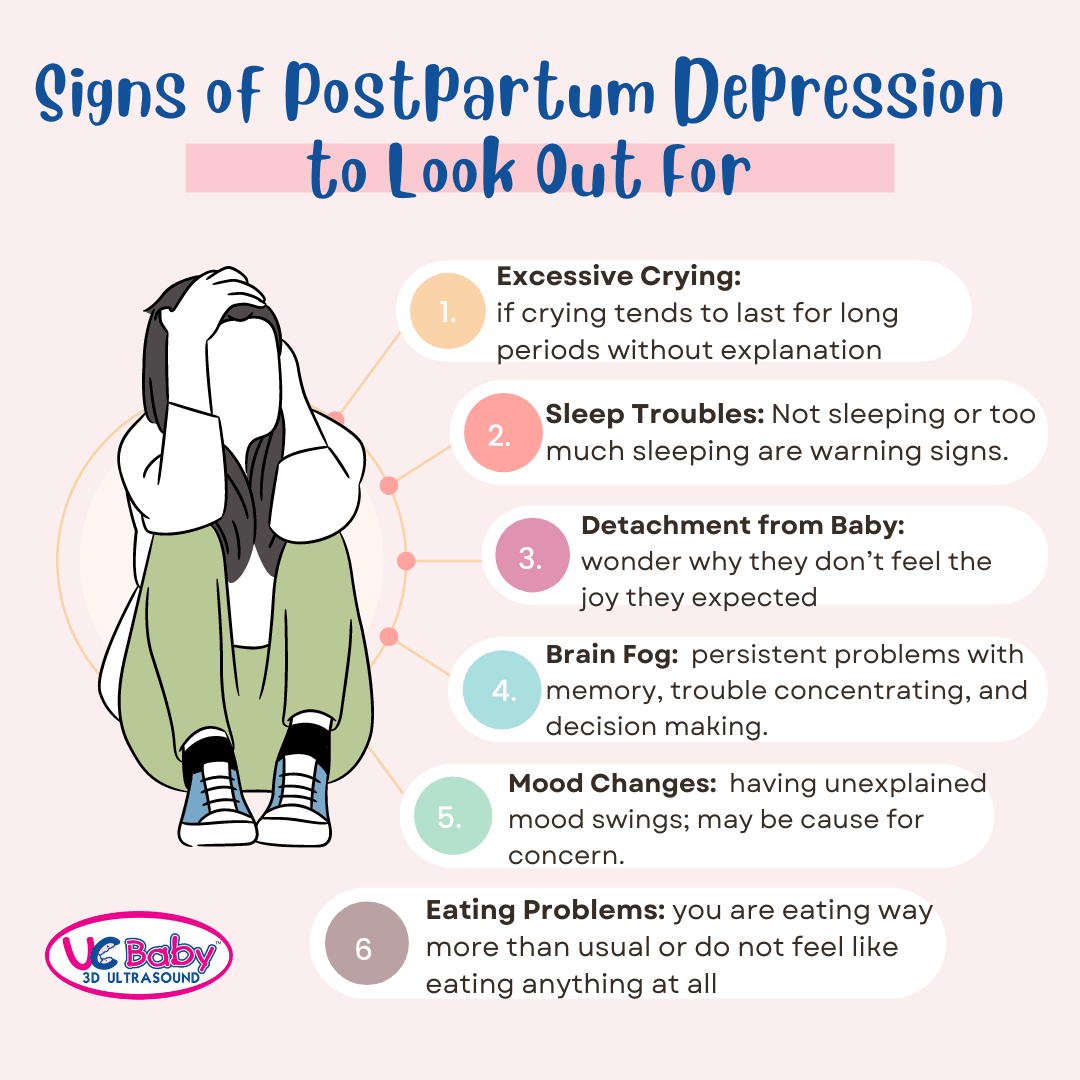 6 Signs of Postpartum Depression to Look Out For