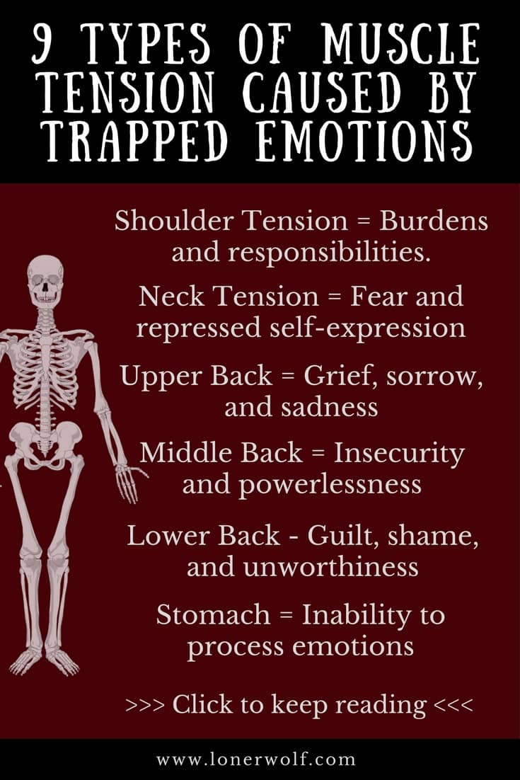 9 Types Of Muscle Tension Caused By Trapped Emotions