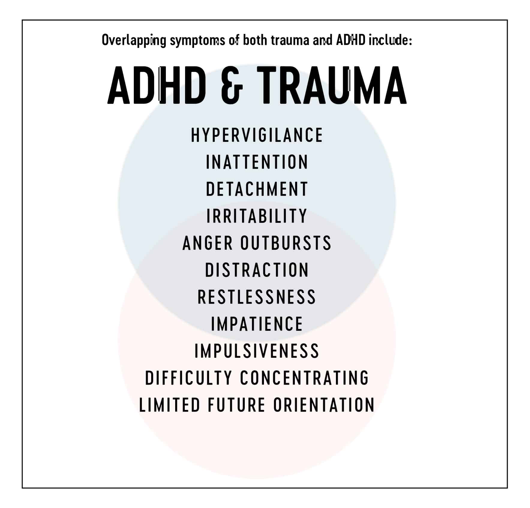 ADHD? ODD? It Could Be Trauma