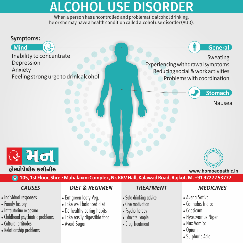 Alcohol Use Disorder