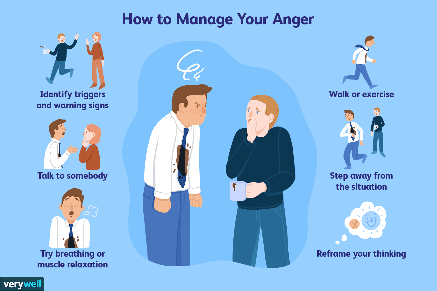 Anger Management Strategies to Calm You Down Fast