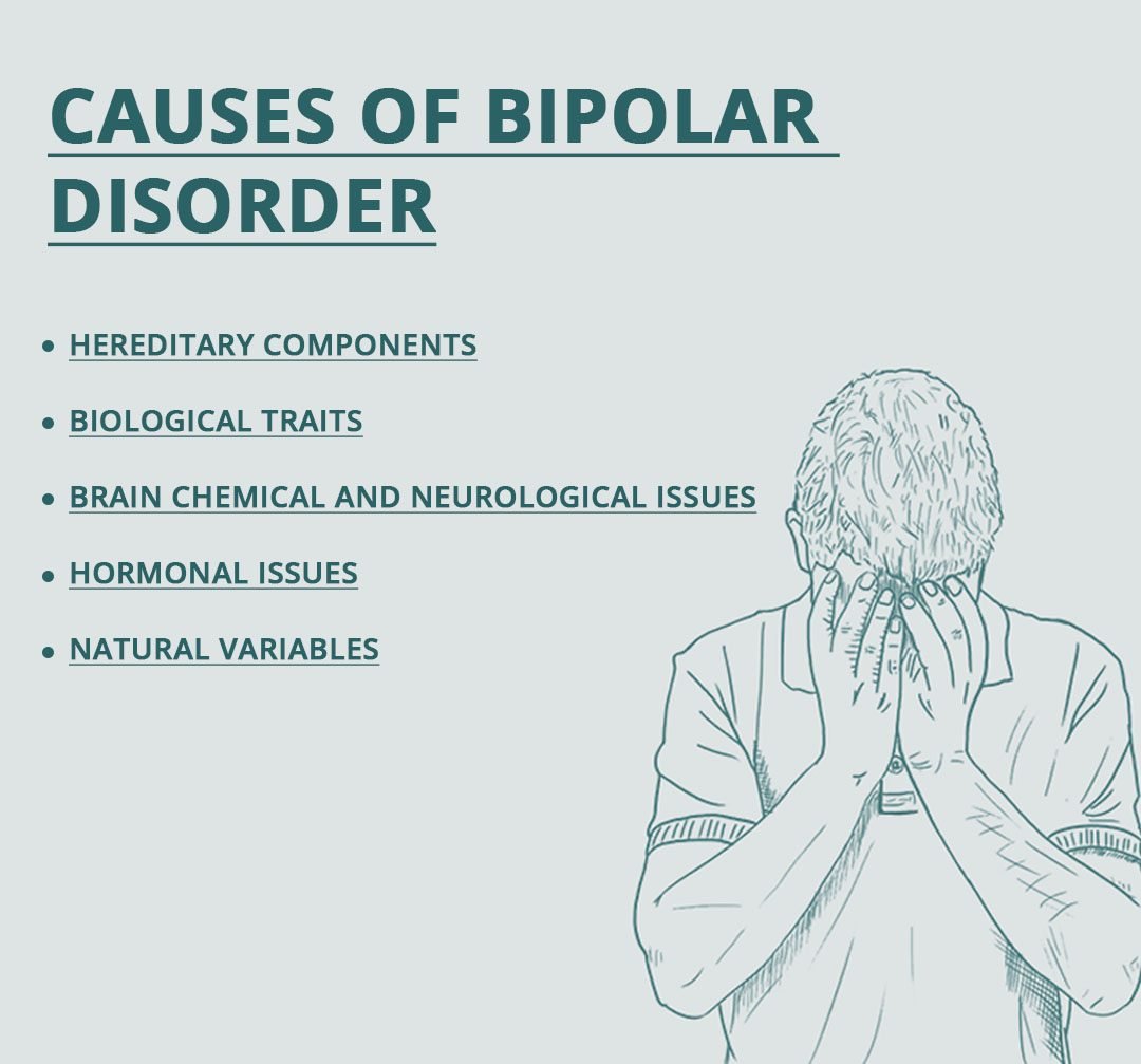 Bipolar disorder  Everything about symptoms and cause and treatment ...