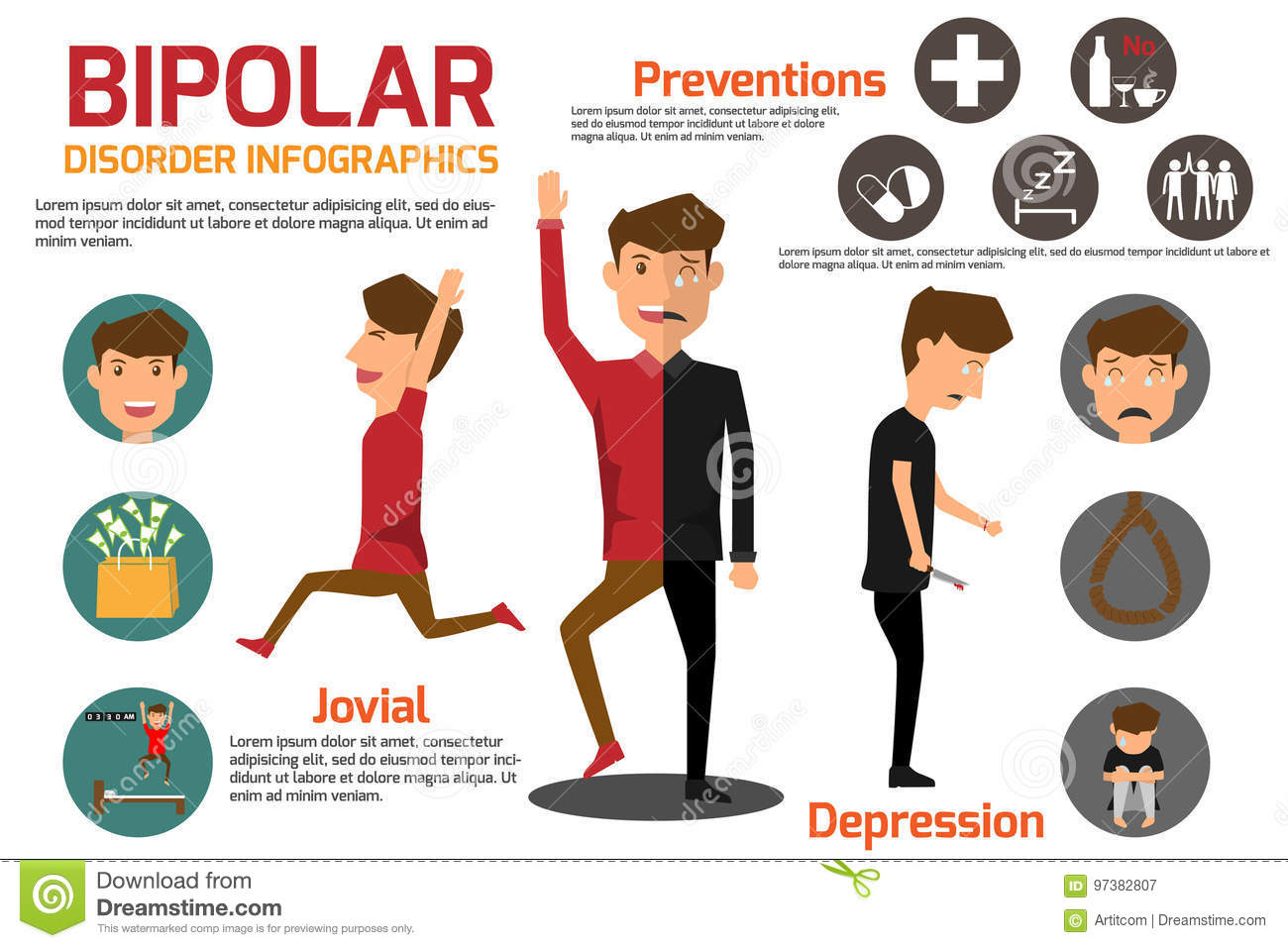 Bipolar Disorder Symptoms Sick Man And Prevention ...
