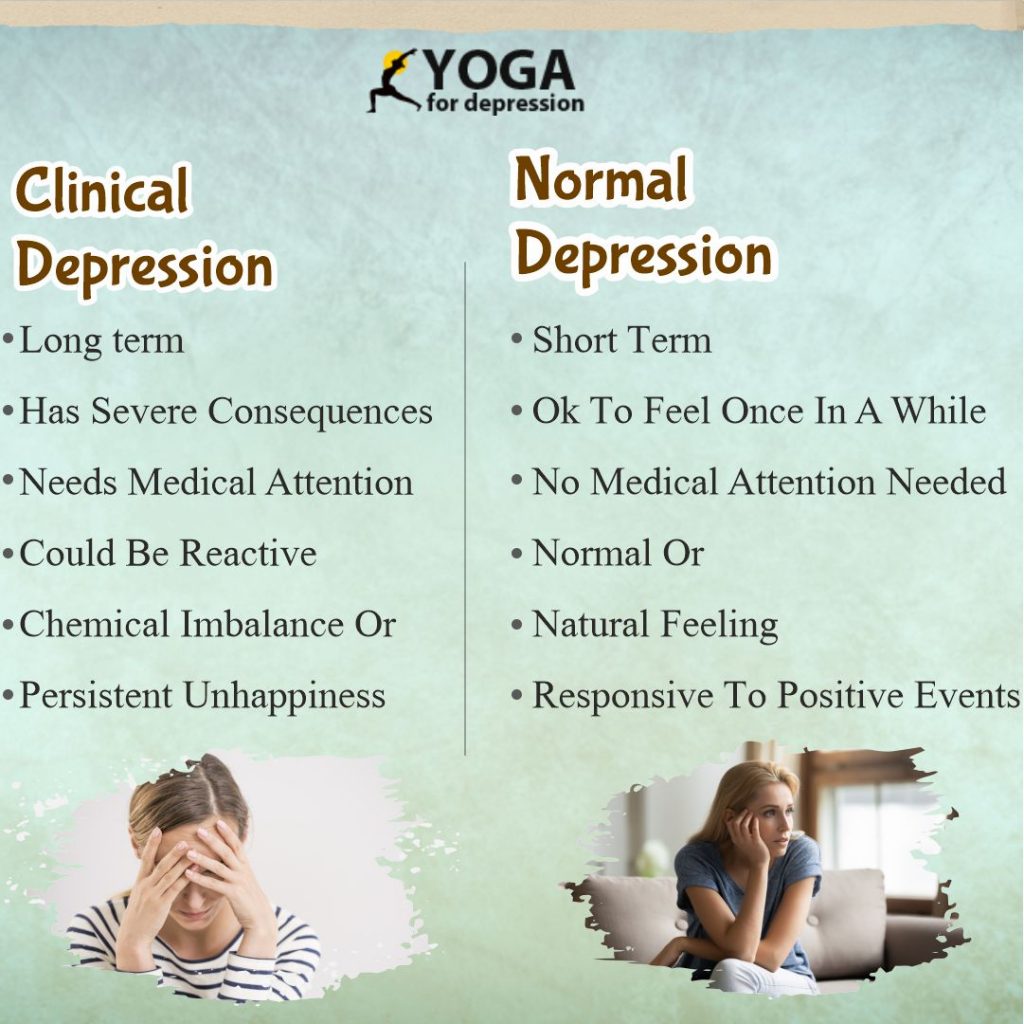 clinical depression vs normaldepression