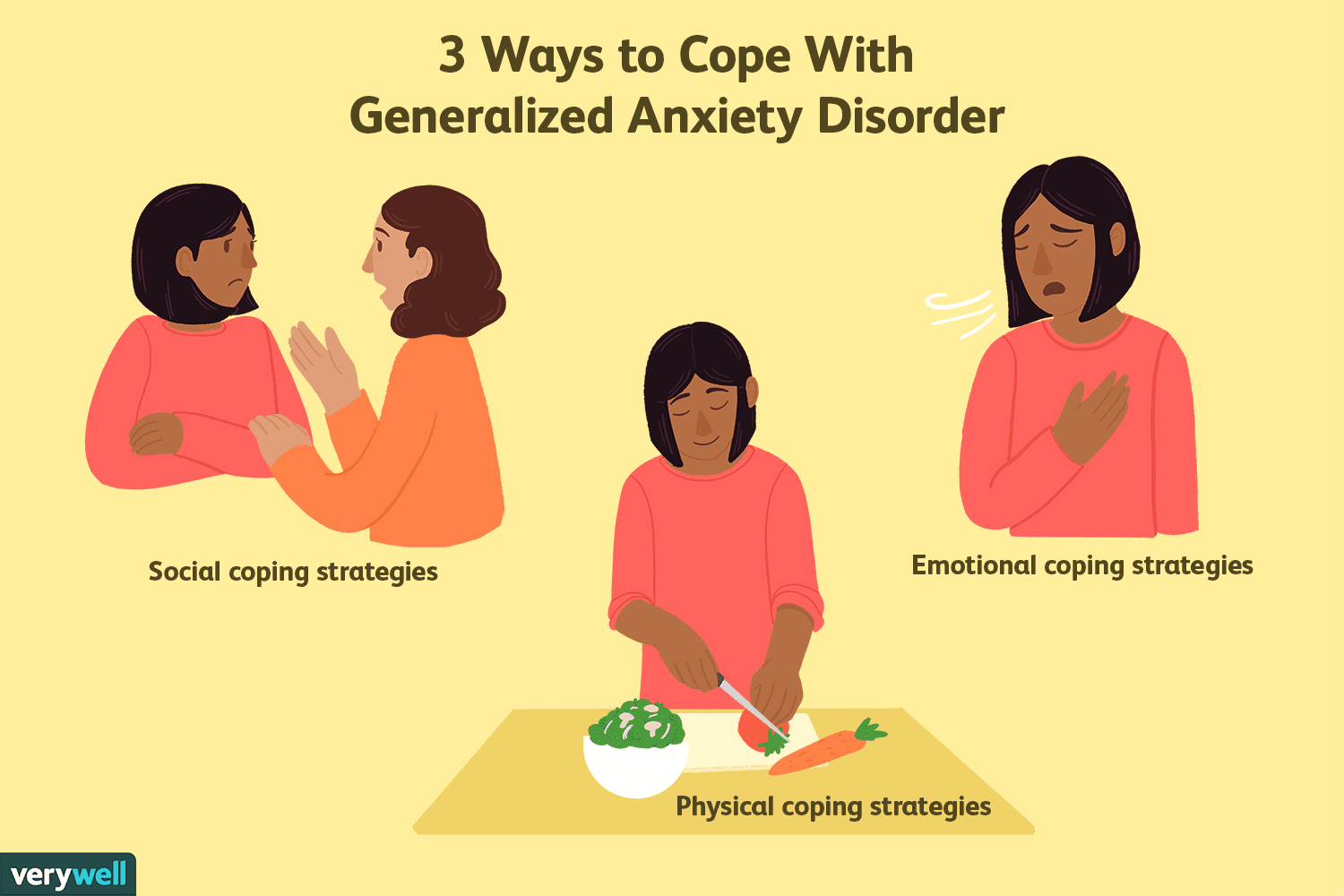 Coping With Generalized Anxiety Disorder: Tips for Living Well