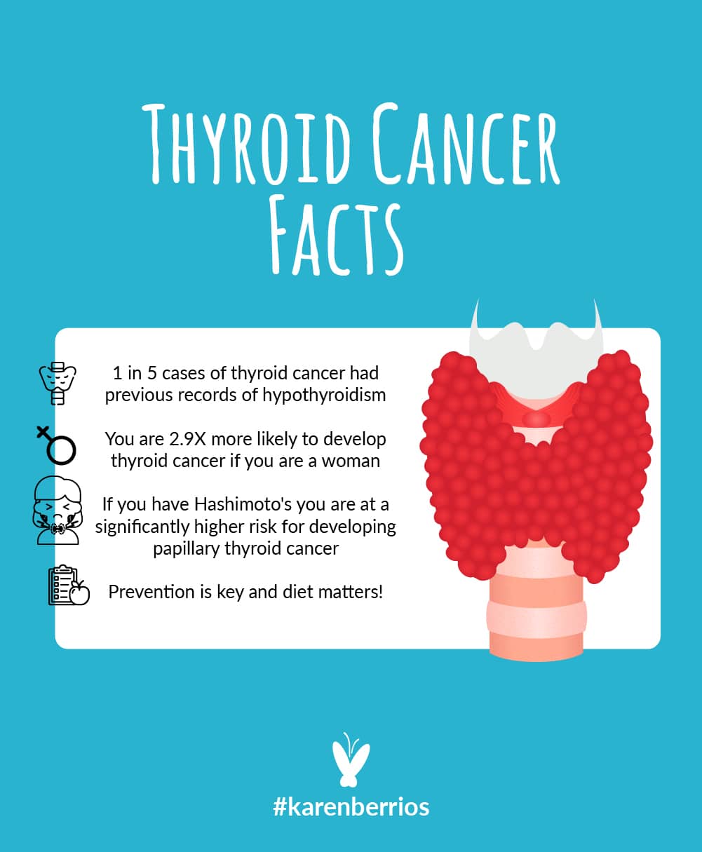 Does Hypothyroidism And Hashimotos Cause Thyroid Cancer?