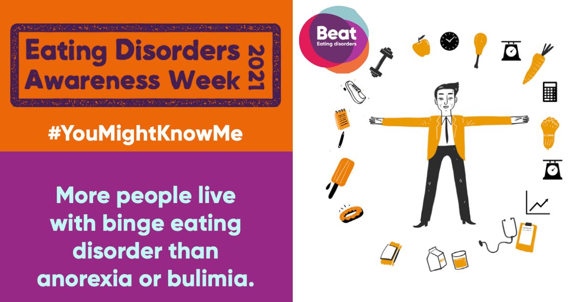 Eating Disorder Awareness Week 1  7 March 2021