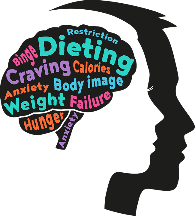 Eating Disorders and Anxiety, Part One