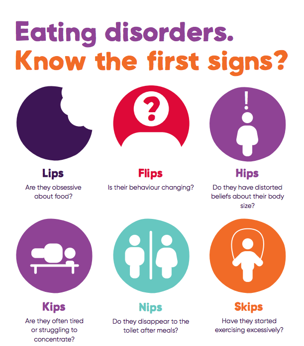 Eating disorders: know the signs
