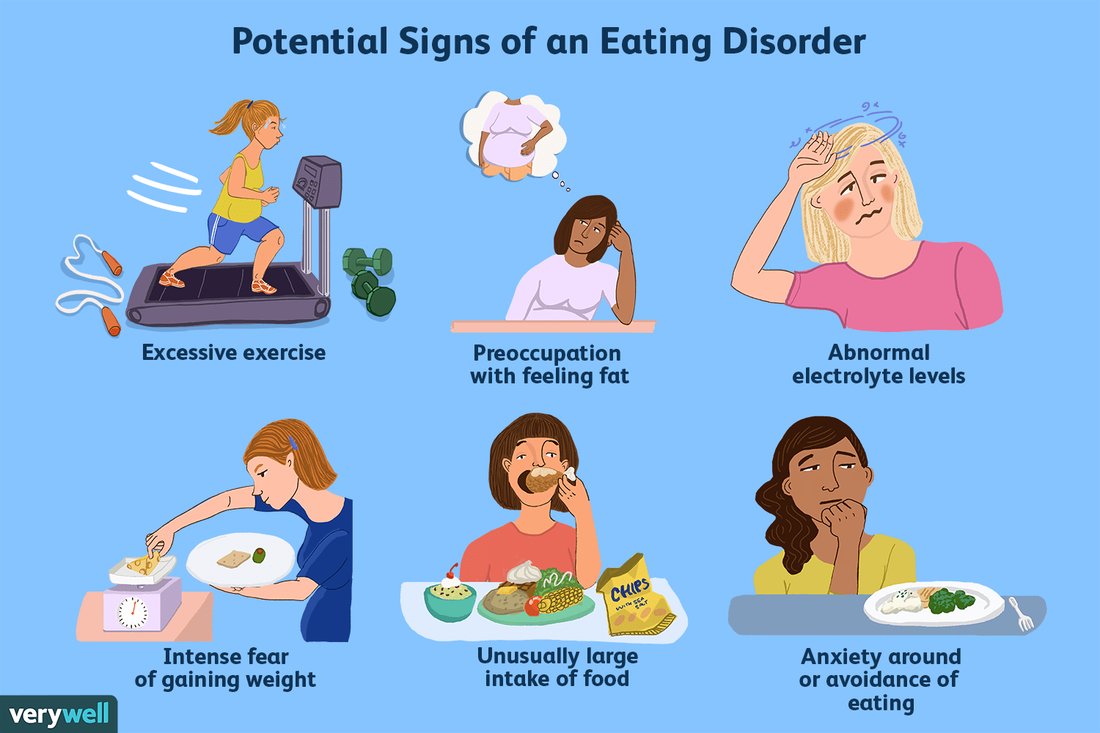 How College Students and Binge Eating Disorder Are Related