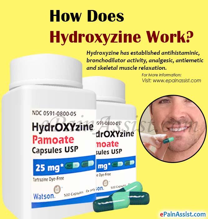 How Effective is Hydroxyzine, Know its Dosage, Side Effects
