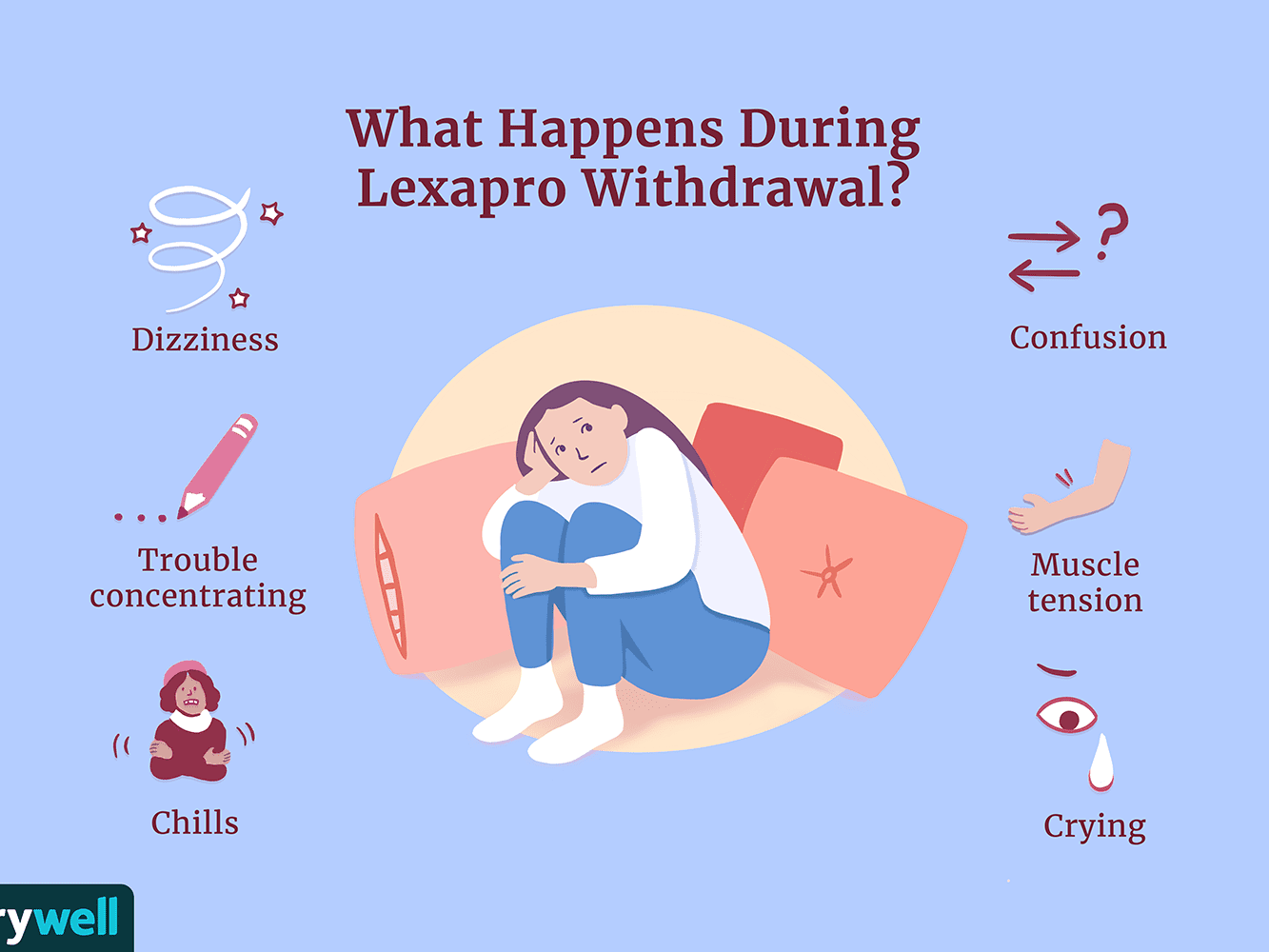 how long does it take for lexapro to work for anxiety