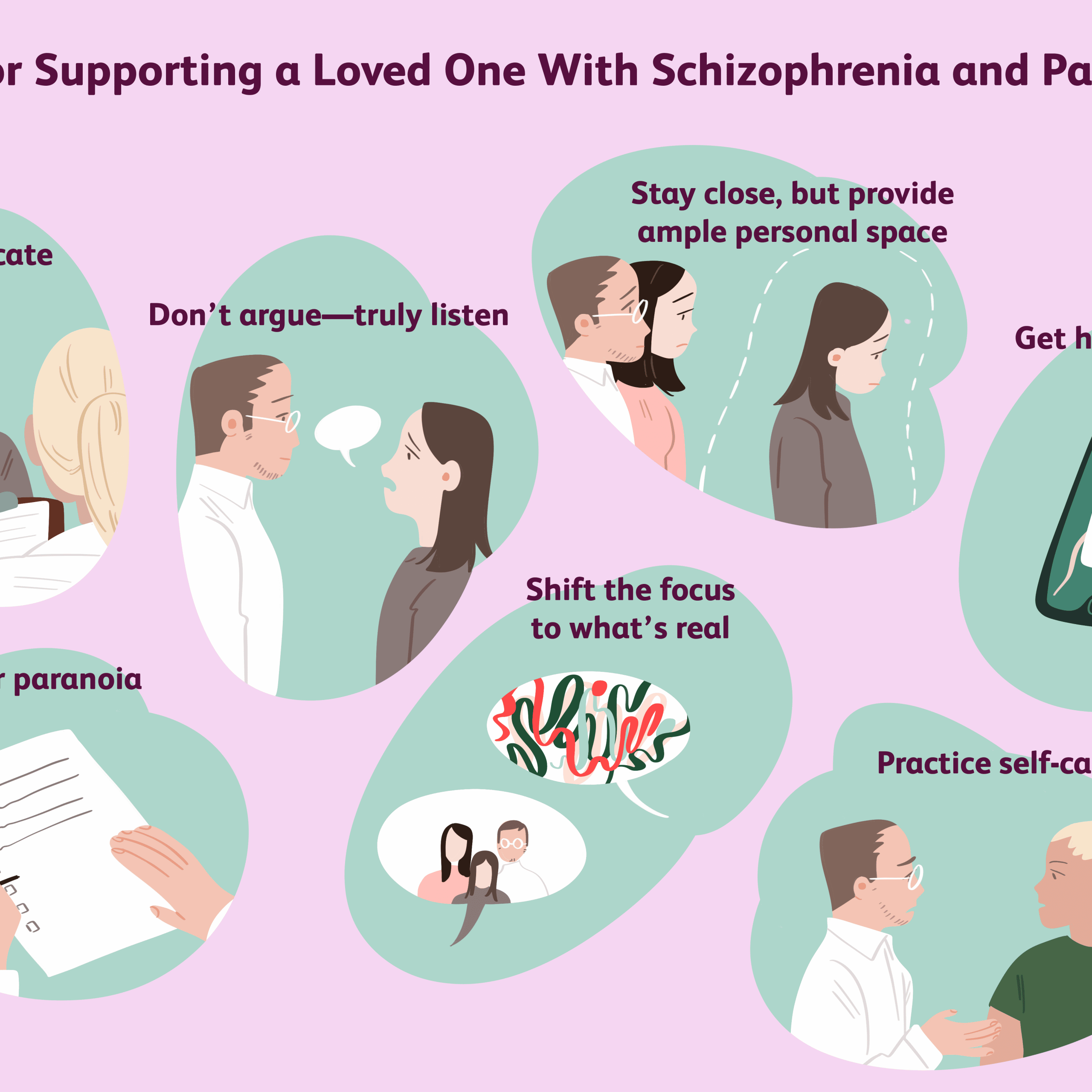 How To Get Diagnosed With Schizophrenia