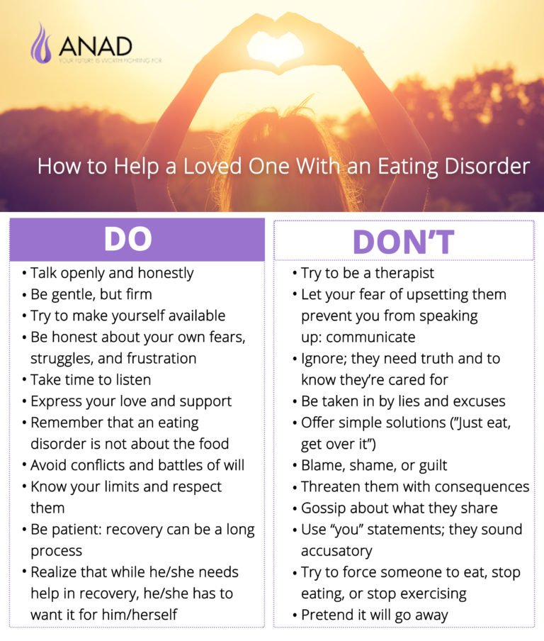 How to Help a Loved One with an Eating Disorder  National ...