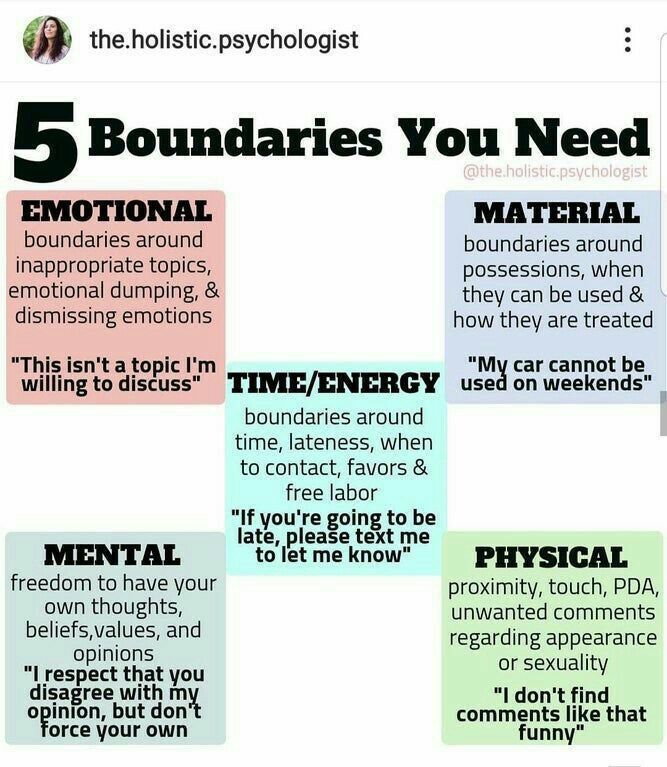 how to set boundaries with a bipolar person