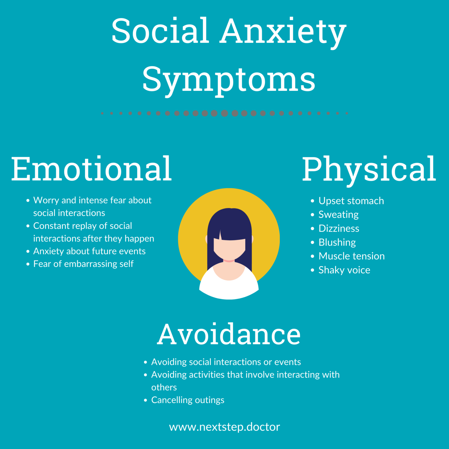 How to Tell If You Have a Social Anxiety Disorder