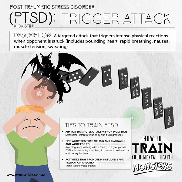 How to train your PTSD (Post Traumatic Stress Disorder) Monster