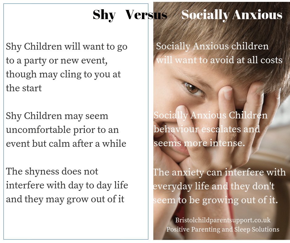 Is My Child Shy Or Suffers From Social Anxiety Bristol