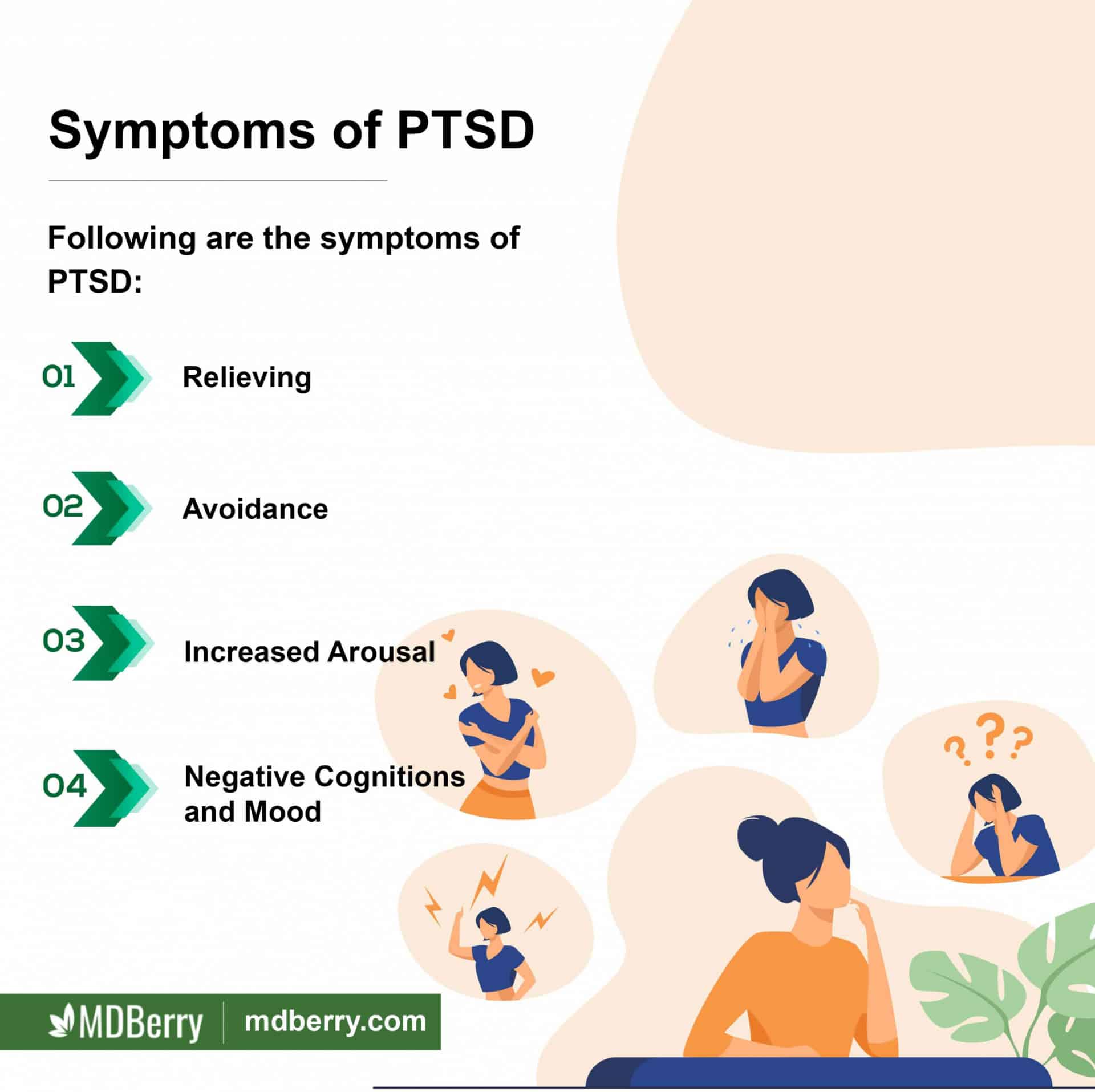 Is PTSD an Approved Condition for MMJ treatment?