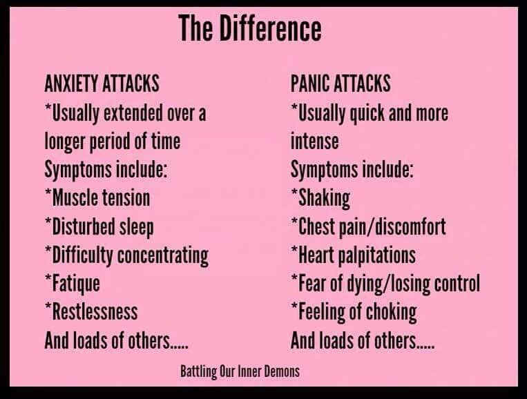 Linnea Hanold Baker on Twitter: " The difference between ...