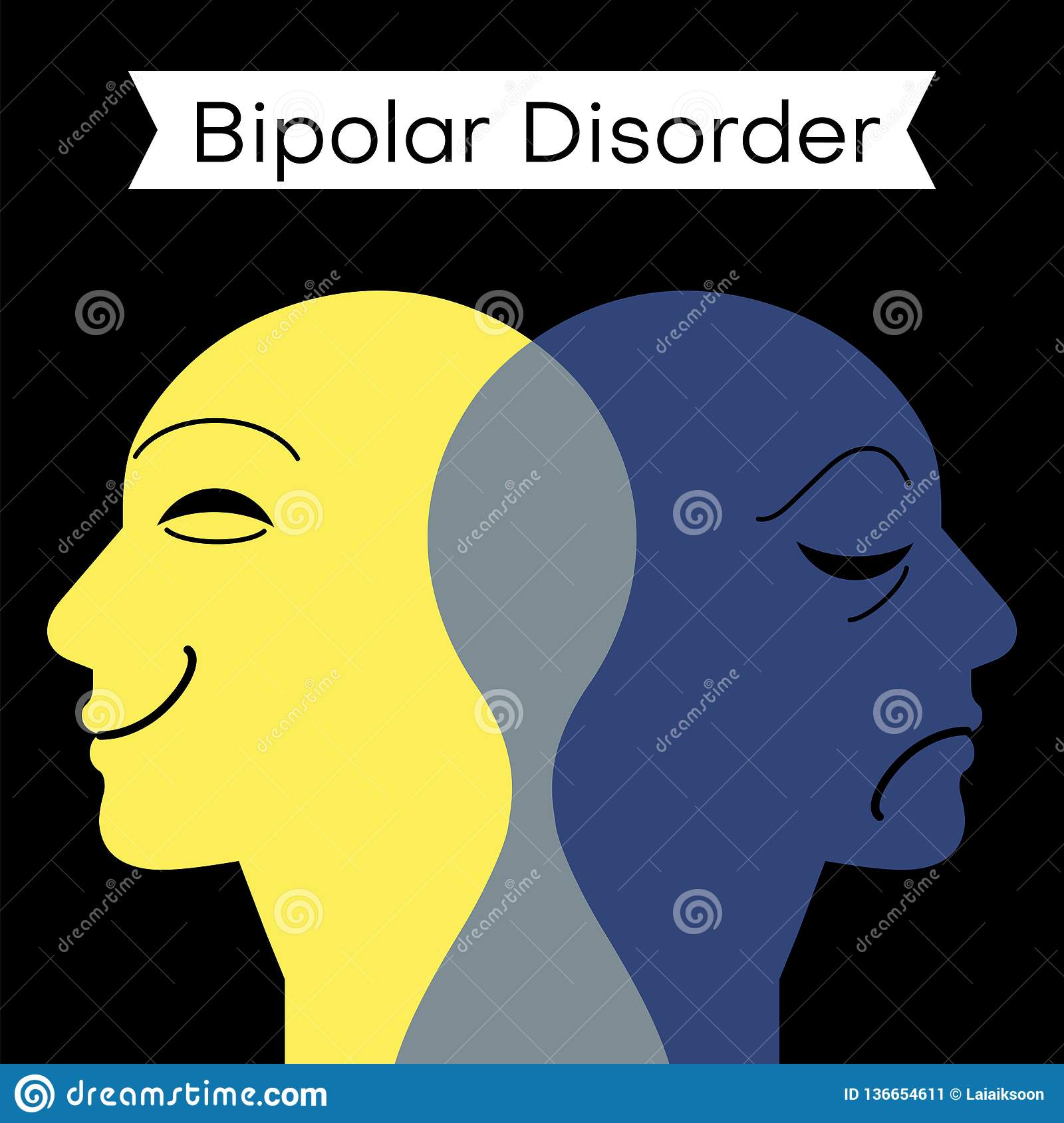 Mood Disorder. Split Personality. Bipolar Disorder Mind Mental. Dual ...