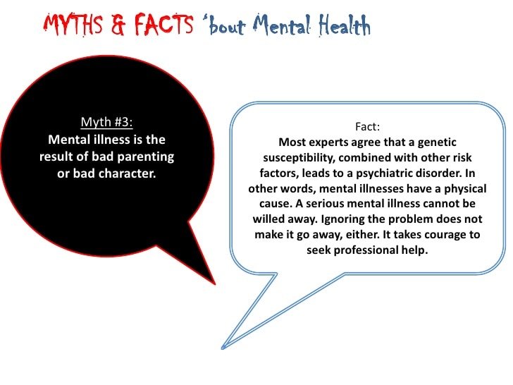 Myths &  facts