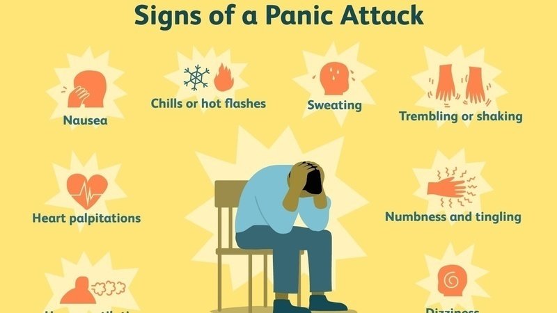 Petition · Make an anxiety/panic attack hotline · Change.org