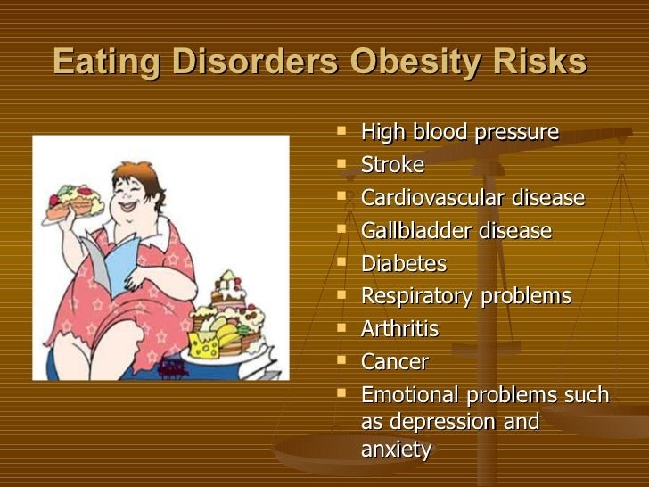 Power Point Presentation Eating Disorders