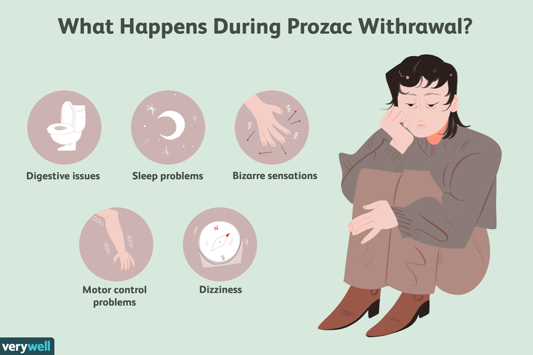 Prozac Withdrawal: Symptoms, Timeline & Treatment