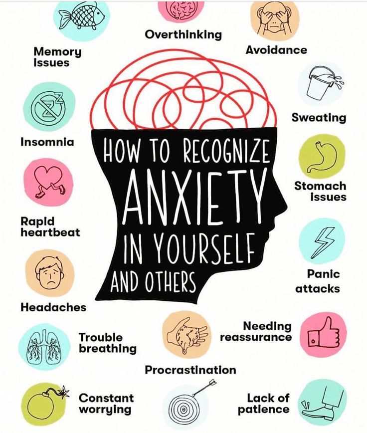 Psychology Infographic : How to Deal with Anxiety