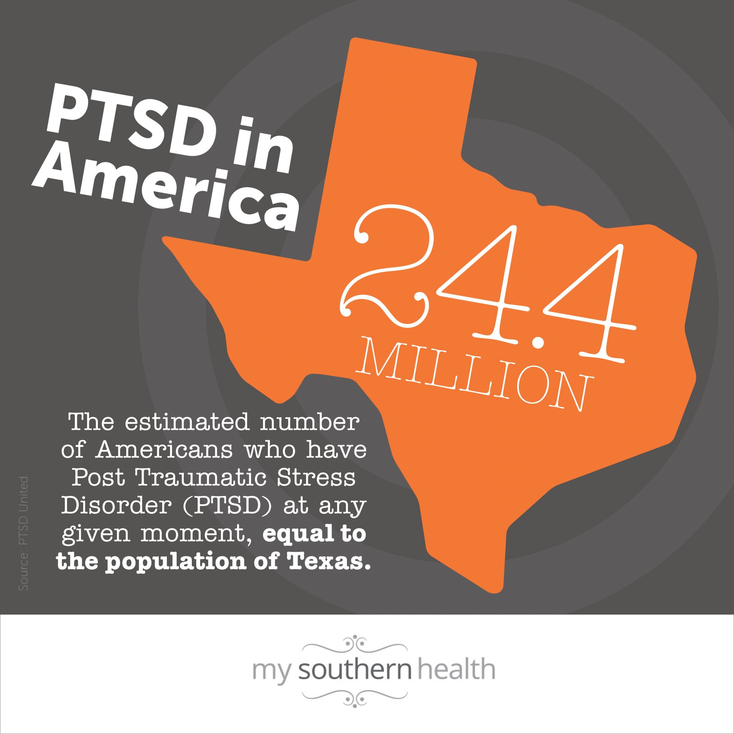 PTSD affects millions of Americans every year  including here in ...