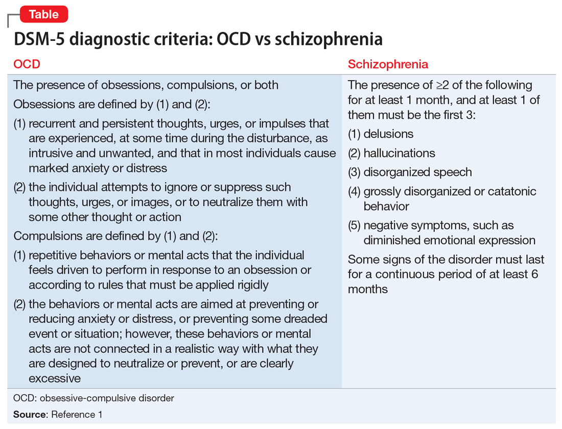 Schizophrenia Dsm 5 Criteria / What Is The Dsm 5 Code For Schizophrenia ...