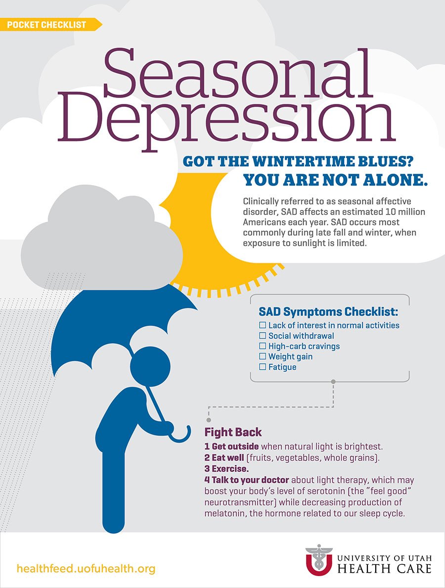 Seasonal Depression: What it is and How to Help.