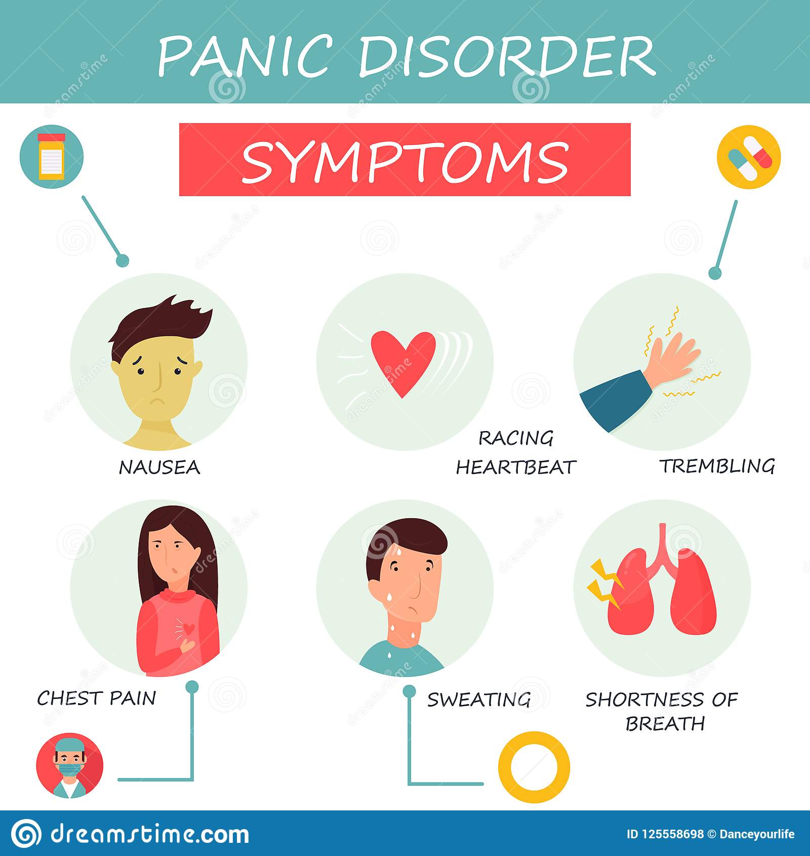Set of Icons of Panic Disorder Symptoms. Stock Vector