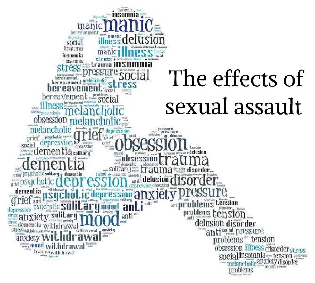The effects of sexual assault. Recently with all the news ...