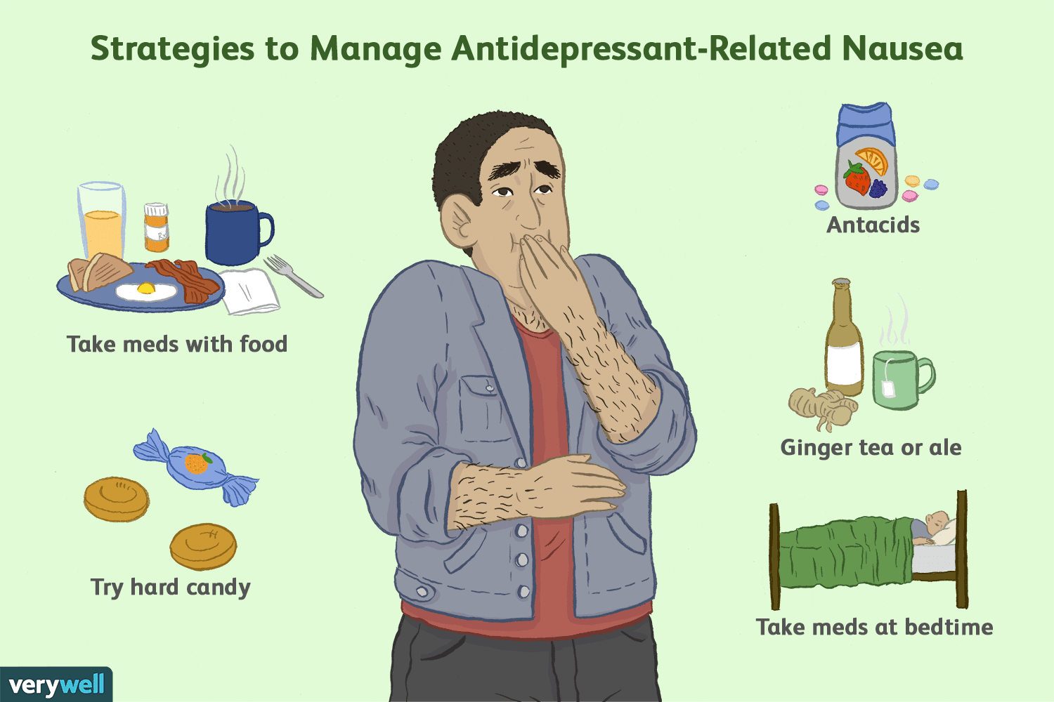 Tips for Coping With Nausea While on Antidepressants