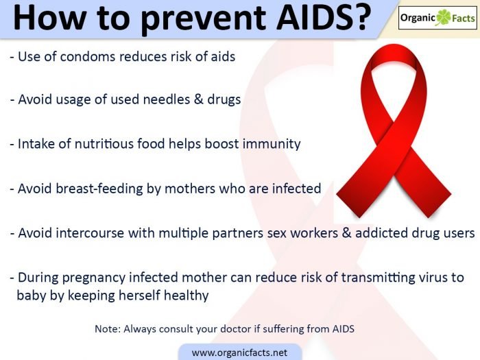 Useful Home Remedies to Prevent AIDS