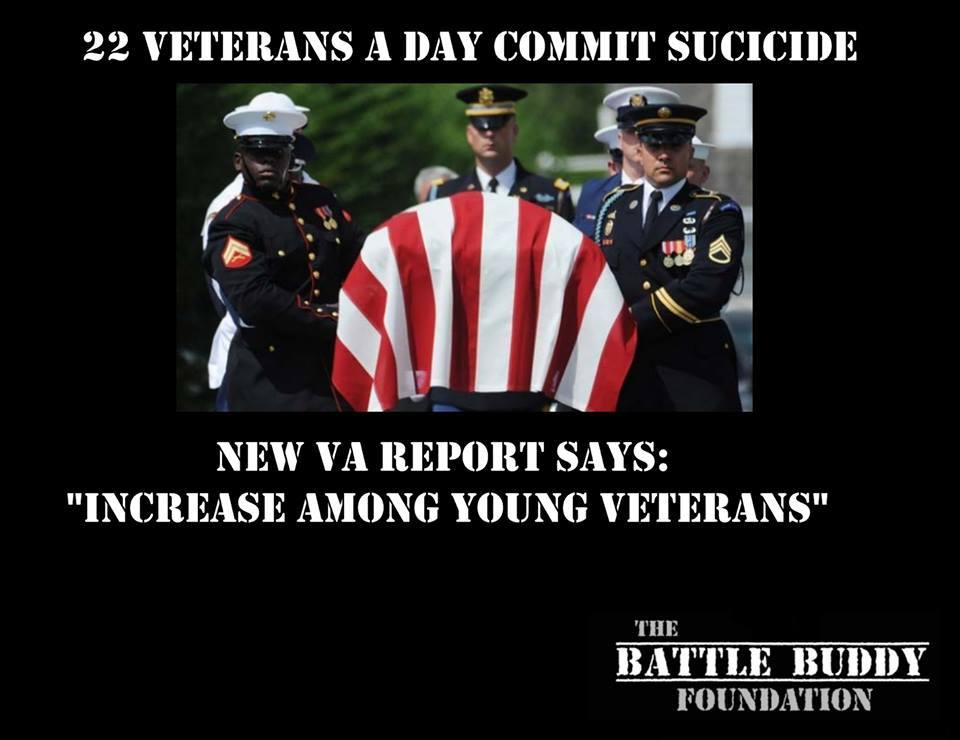 VA Report States An Increase in Suicide Among Young Veterans