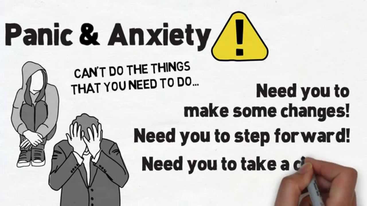 What Are Panic Attack Symptoms Or Signs Of An Anxiety Attack