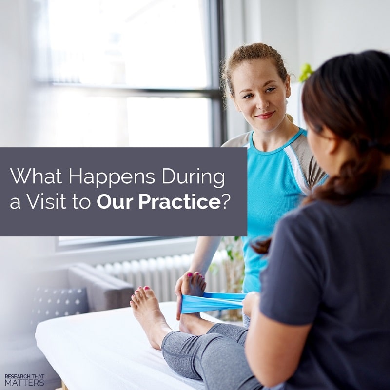 What Happens During a Visit to Our Practice?
