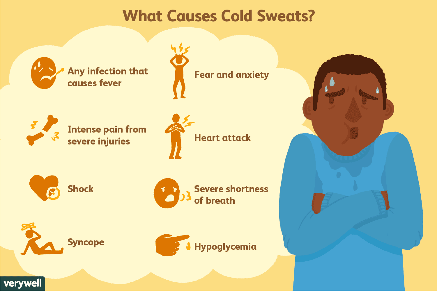 What Helps Colds