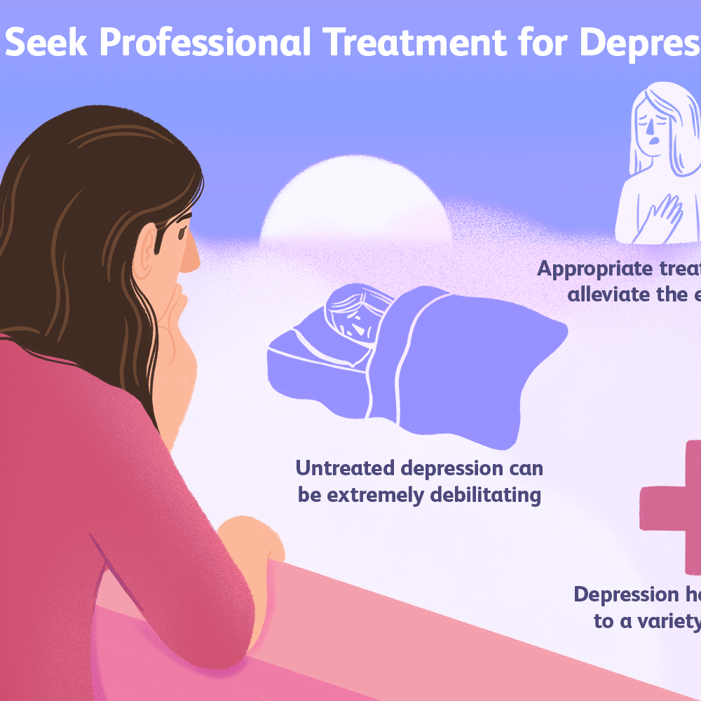 What To Do When You Are Completely Depressed