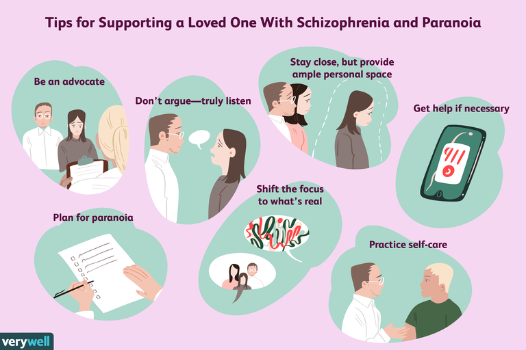 What to Know About Paranoid Schizophrenia